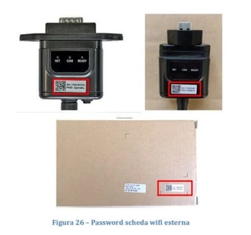 Password scheda WiFi logger Zucchetti ZCS visibile su etichetta del dispositivo e sulla confezione